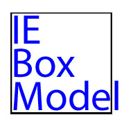 CSS Specific Handling for IE